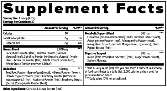 Max Greens Powder
