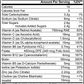 Multivitamin gummies Supplement Facts  by oön Supplements