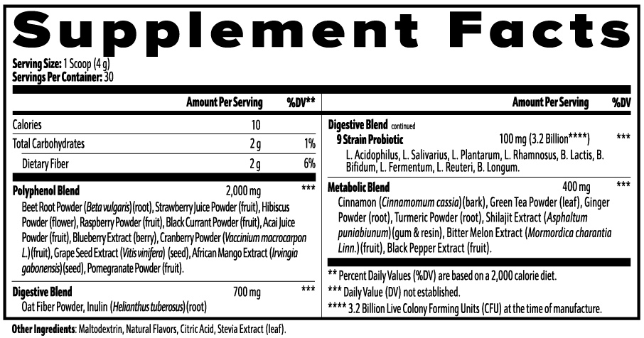 Max Reds Powder