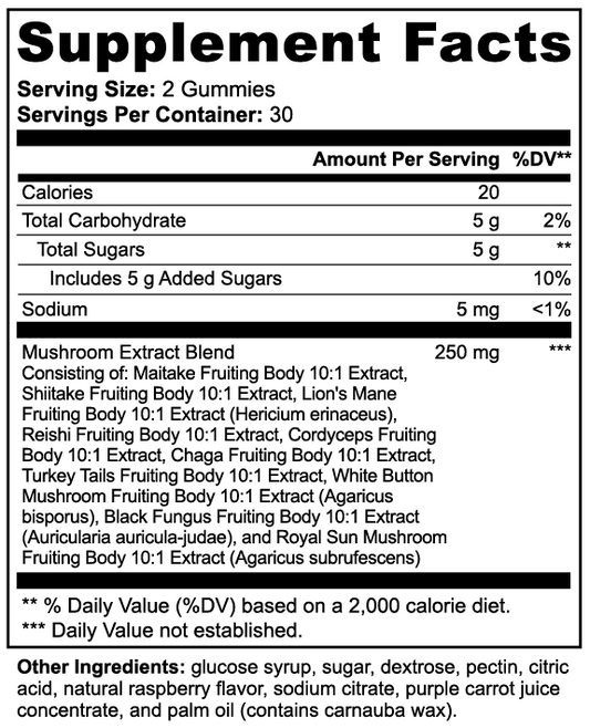 Mushroom Power Gummies